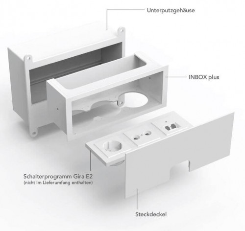 3er INBOX PLUS + geschlossener Deckel