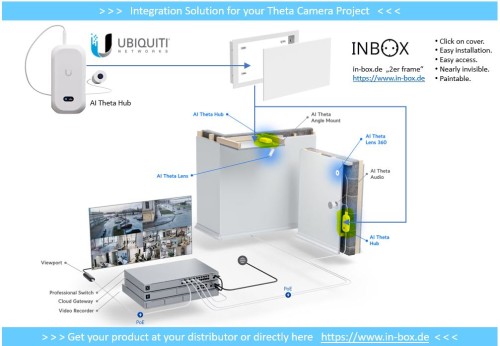 Die Installation einer AI Theta Kamera beinhaltet die Unterbringung des Theta Hubs in unmittelbarer Nähe (1m Leitungslänge). Für Einbau und Erreichbarkeit / Revisionierbarkeit ist diese kompakte Einbaulösung ideal.